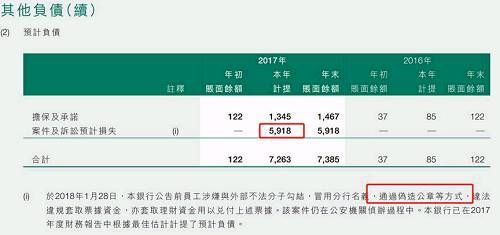 九万亿邮储银行软肋：创收不易，家贼难防，还好有铁总给饭吃