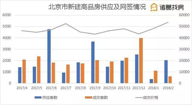 刚需买房人的时代来临，你准备好了吗?