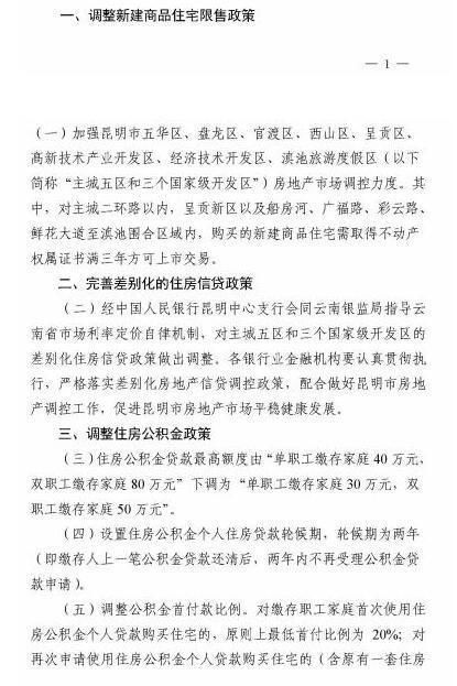 重磅消息!准备在昆明买房的人注意了:昆明限售政策扩围升级