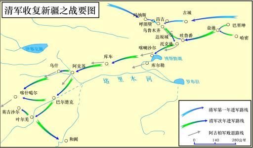 清朝割弃了北方大片领土，为什么唯独不能放弃新疆？