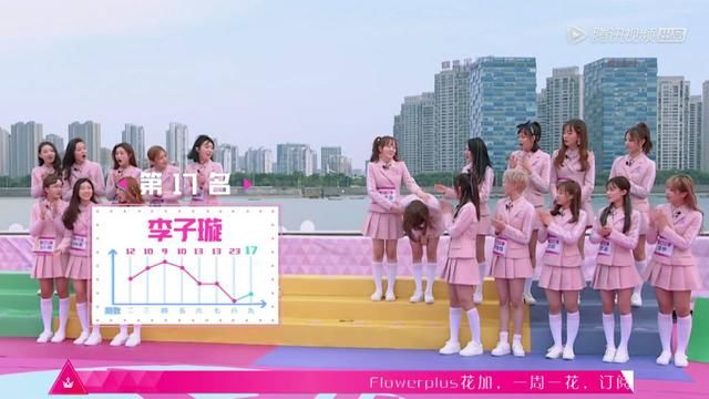 看《创造101》B班前8期排名,预测总冠军:戚砚