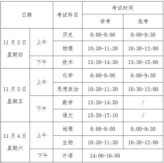 本周普高学选考开考 温州8.1万考生参考