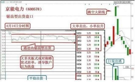 中国股市吹响暴跌的号角 ,重现1996年跌停板，亿万散户惨遭血洗！