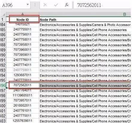 Amazon小类目获取Best Seller标志的技巧