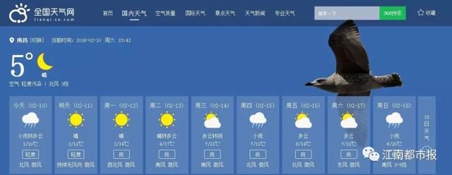 最高27℃！江西春节天气预报正式发布，穿着衬衫去拜年~