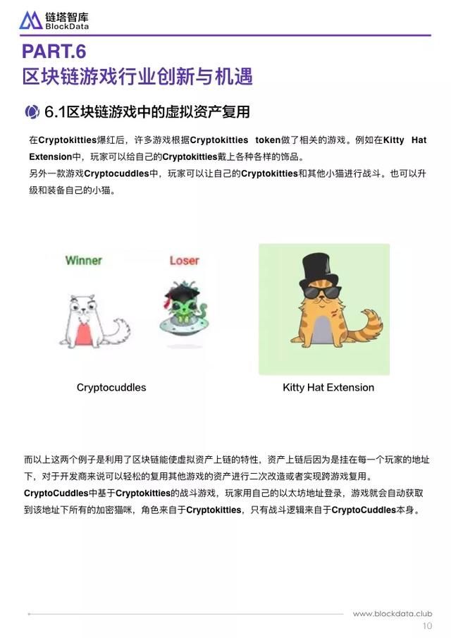 区块链行业应用系列研究报告：区块链游戏