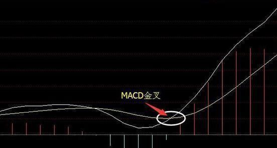 一位股市天才直言：记住这4句口诀，让你在股票交易中少亏多赚！