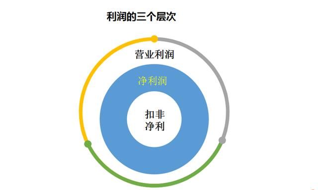 渡过严冬期！你为什么不看好钢铁行业？