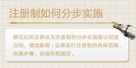 证券法公开发行债券