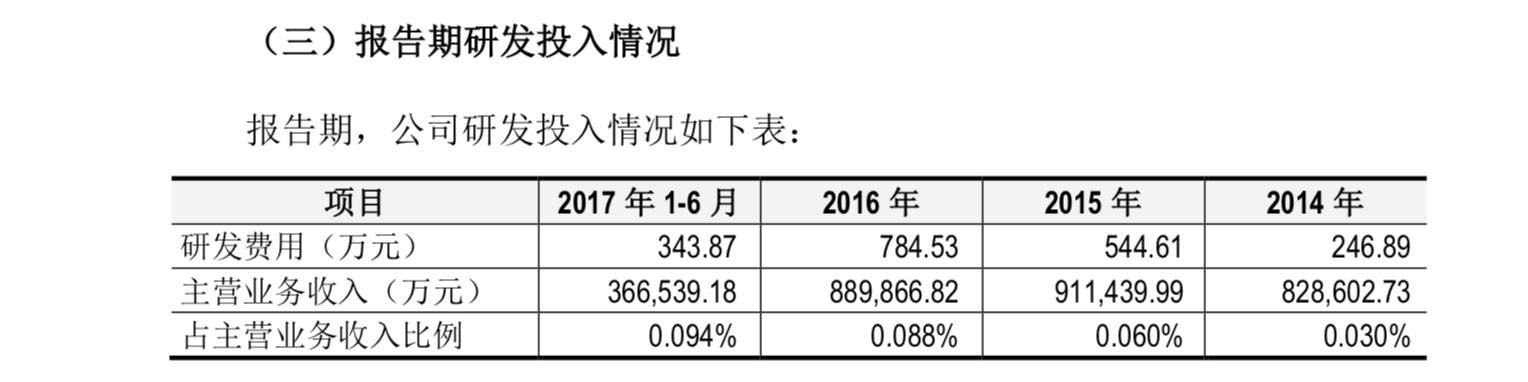 六个核桃两日蒸发92亿，招股书披露成本最贵的不是核桃！是易拉罐