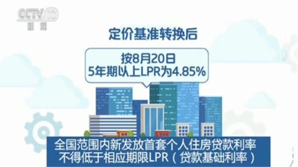 央行出新规定后房贷利息