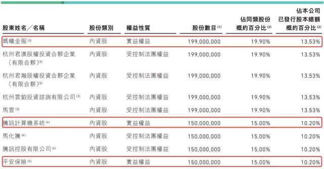 众安车险多少钱