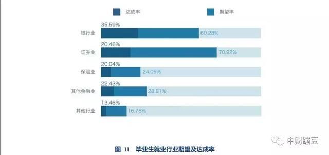 就业是宏观经济核心的总量_宏观经济图片(3)