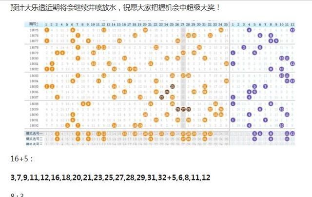 大乐透93期开奖,1600万大奖2注,花落江苏、吉