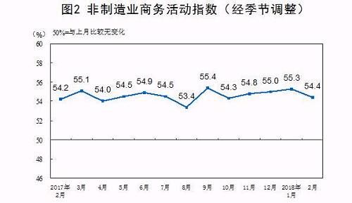 鹰眼复盘 | 甲醇5-9价差持续走缩，橡胶会在3月迎来季节性上涨行