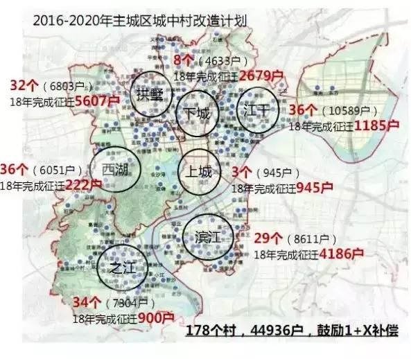 夫妻假离婚摇号，百岁老人中签，杭州楼市怪象的背后是什么？