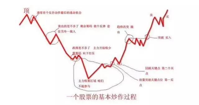 中国股市闹了个大笑话，散户排队退市！惨状堪比15股灾！