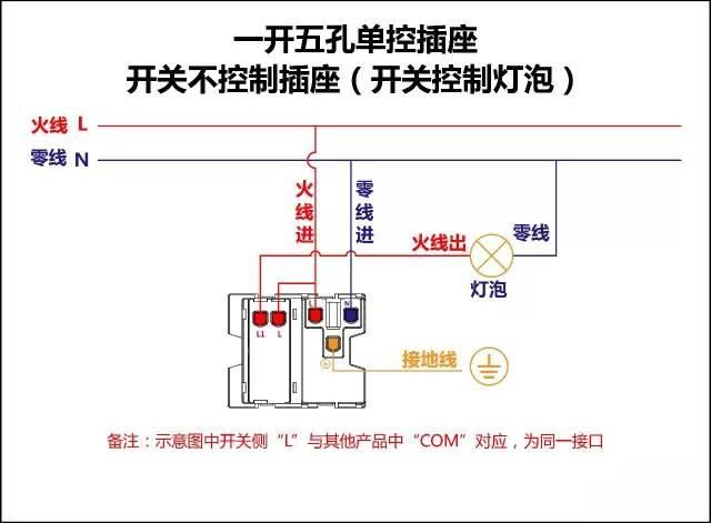 双电源自动切换电路和开关回路接线讲解图,非常值得收藏!