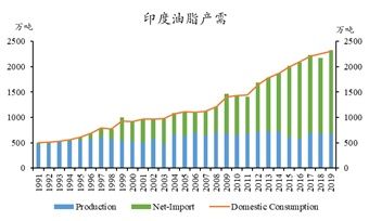 世界银行2020人均GDP_人均gdp世界排名(2)