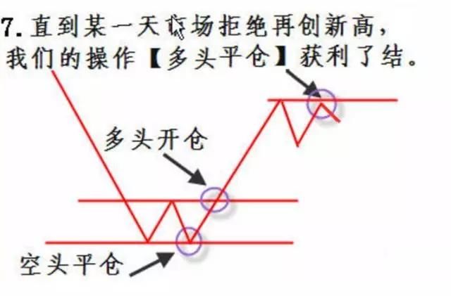 一数据背后隐藏着多少股民的血泪，A股投资者几乎没有交易愿望