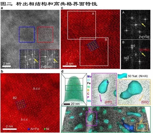 2017年度中国科学十大进展出炉，“实验发现三重简并费米子”位列