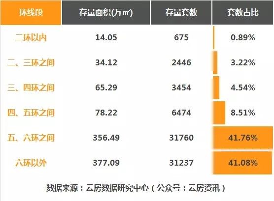 央行最新信号:房价下跌空间已不大 刚需买房希望在哪?