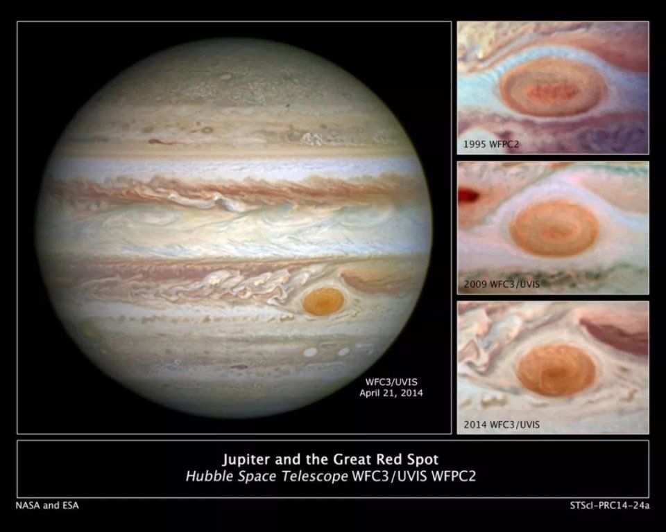 木星大红斑震撼“写真集”:30张图一窥太阳系内最剧烈风暴