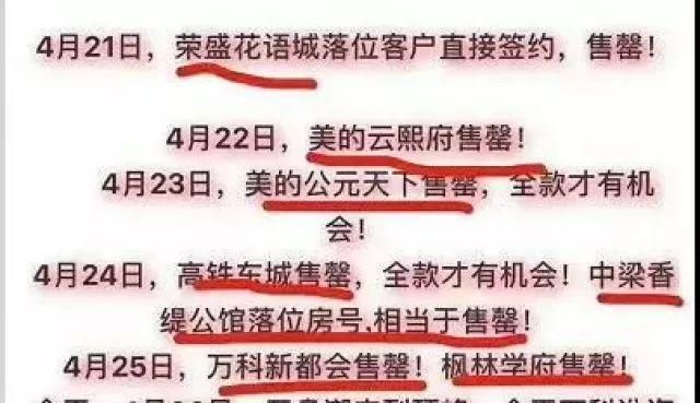 重磅！住建部约见12城市 楼市调控还将出“狠招”