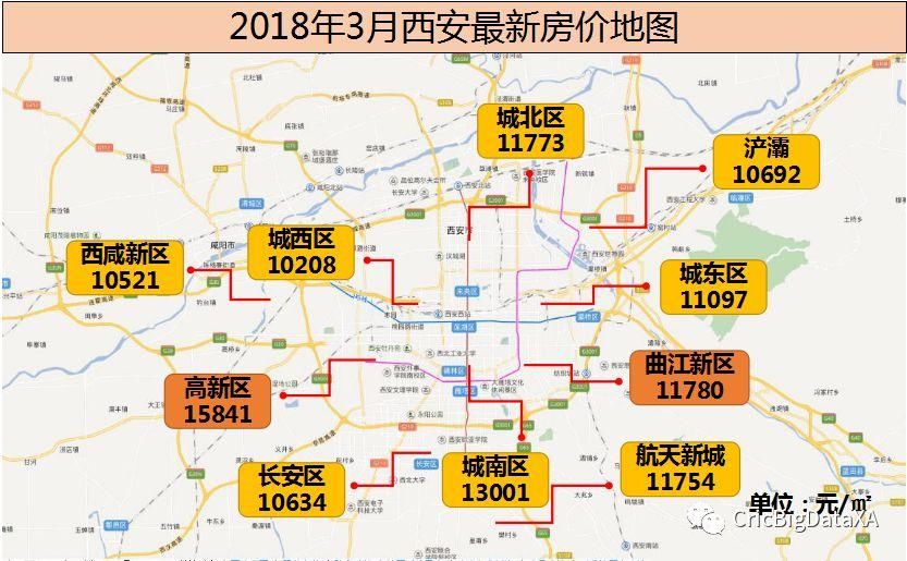 最新!西安3月最全房价地图出炉，这个区的房价竟然降了?