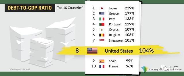 奥巴马中国GDP_奥巴马中国(3)