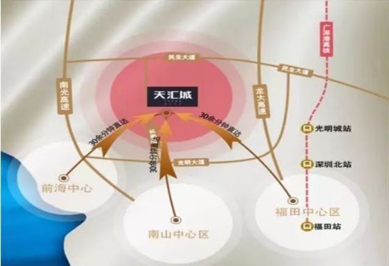 深度踩盘光明天汇城,还会限价4万多吗?6号+13号双地铁、91万平超