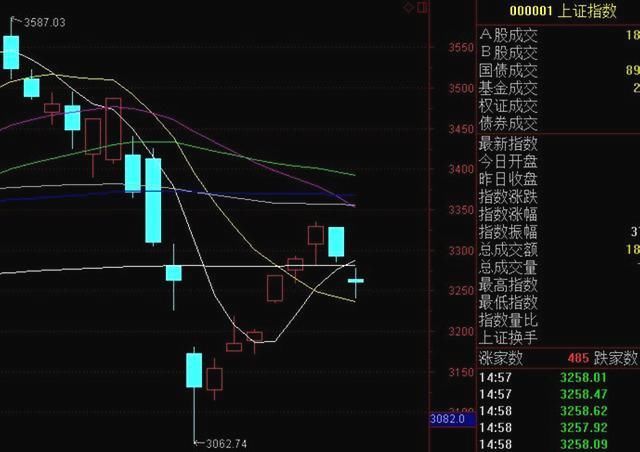 李大霄透漏:华为借壳钢铁龙头股上市获批，明日可全仓抄底，将十