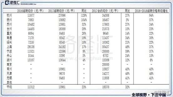 瑞银举牌，大股东“满上”，景瑞控股迎来价值重估新时刻