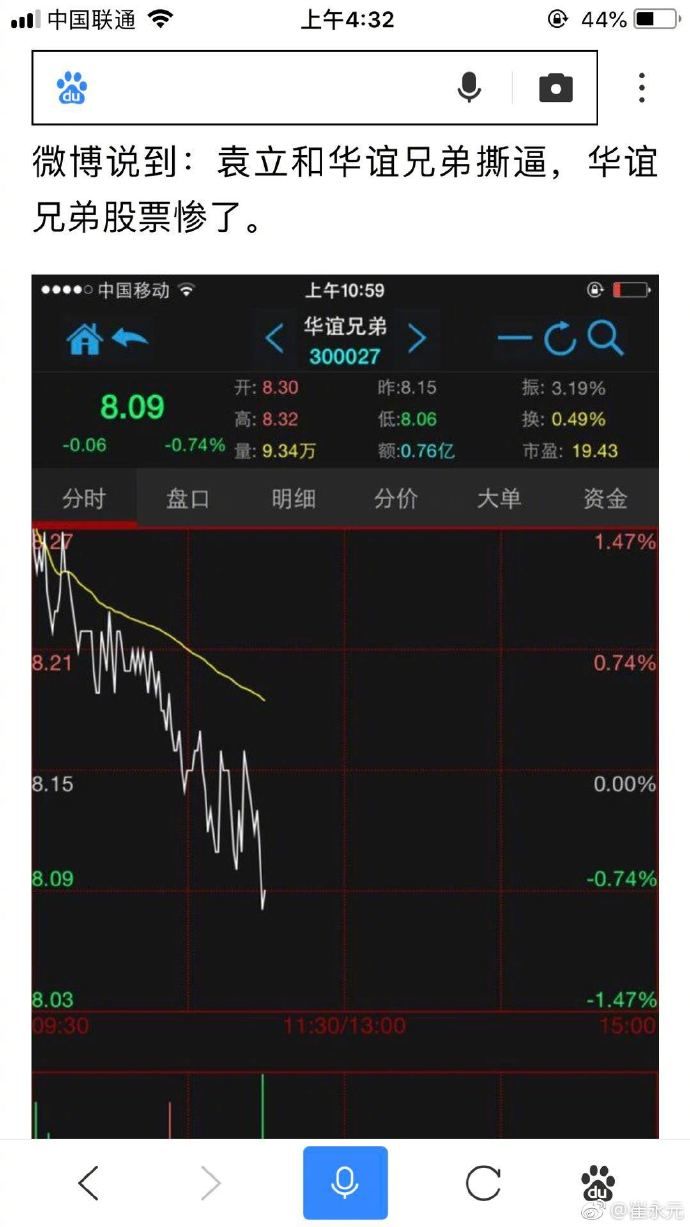 崔永元再发微博:不还嘴实际上是怕股票跌，还真是把股票当爹