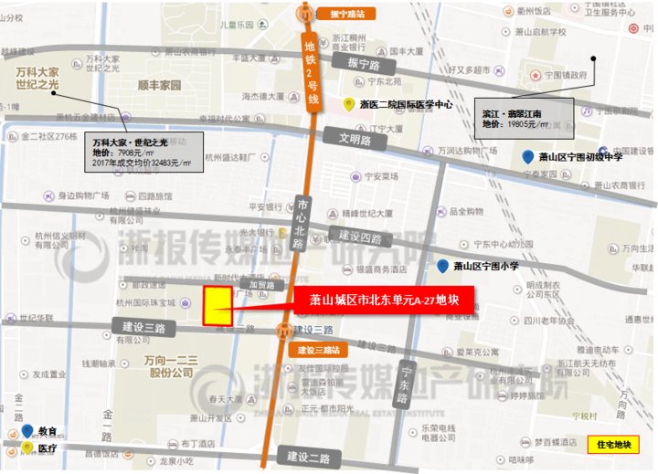 萧山三宅地集中入市 市北东宅地1.72万元每平米起