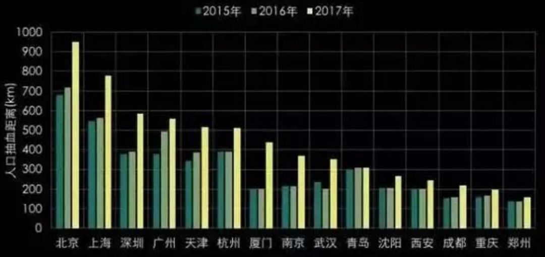 从蝴蝶效应看人类选择的力量与后果
