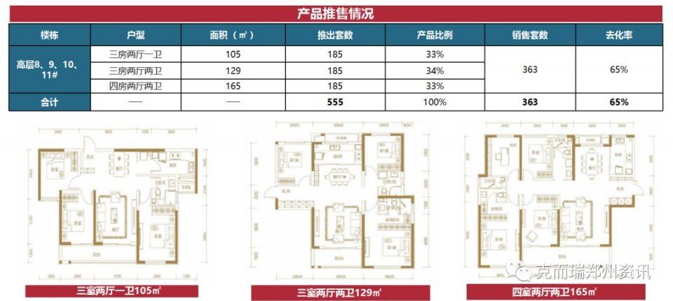 最新解读!从海南壮士断腕到西安摇号买房，楼市冷热消息袭来，漂