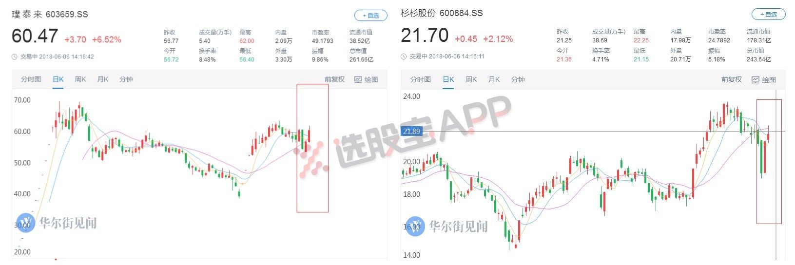 券商喊话，这个主题一个月内必成主流!前期被“一刀切”的环保、