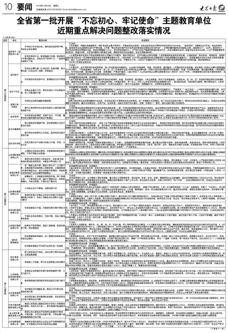 主题教育整改落实情况评价