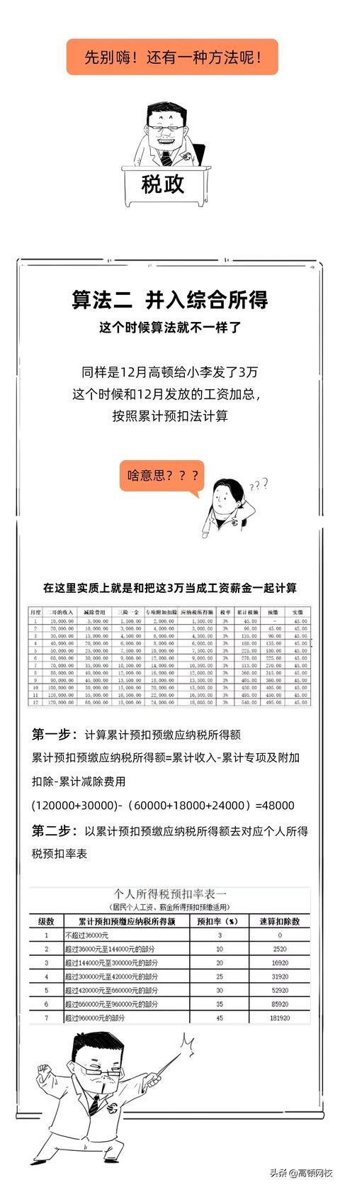 离职员工工资发放规定