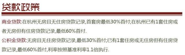 不管你是外地人还是本地人，你还有资格买房么？