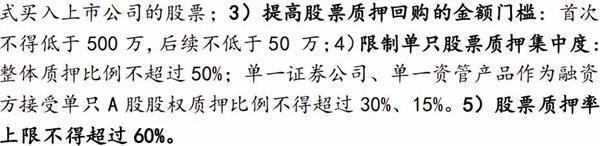 爆仓在即!319 家上市公司股价跌破质押预警线!这20股一定要远离!