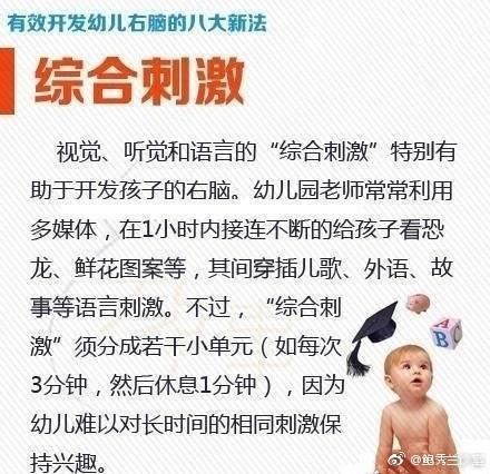 孩子右脑开发的八大新法，育儿教育必不可少