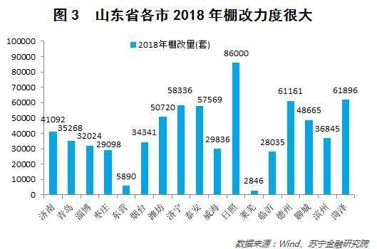 春节回乡见闻：一文看懂中国农村消费升级