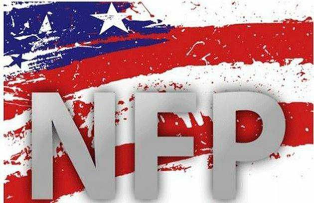 PCE吹响“超级周”号角 黄金能否厚积薄发