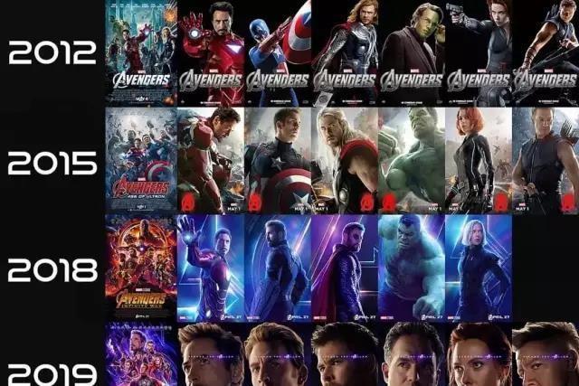 嗨,你能吃冰淇淋吗。「复联4」这次,是真的都