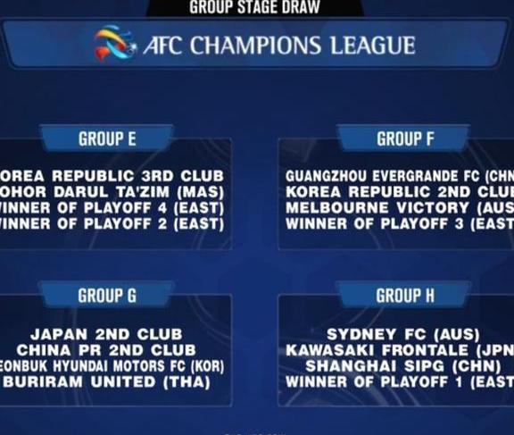 再遇川崎前锋!上港明年亚冠分组出炉!