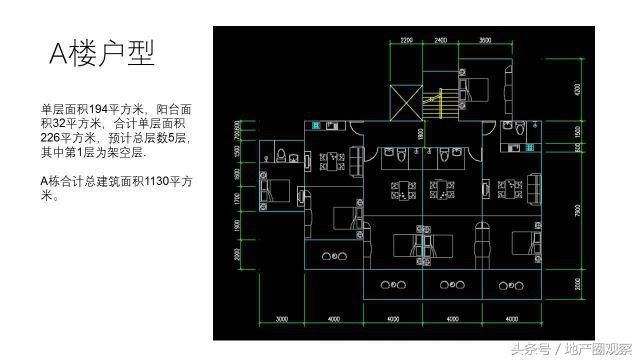 是时候逃离北上广，去长滩岛买块地了