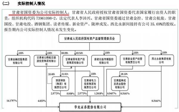 摘牌新三板第三家转道A股上市的券商来了 这些券商也在奔A路上