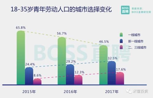 深圳强制规定究竟能不能终结“钉子户”